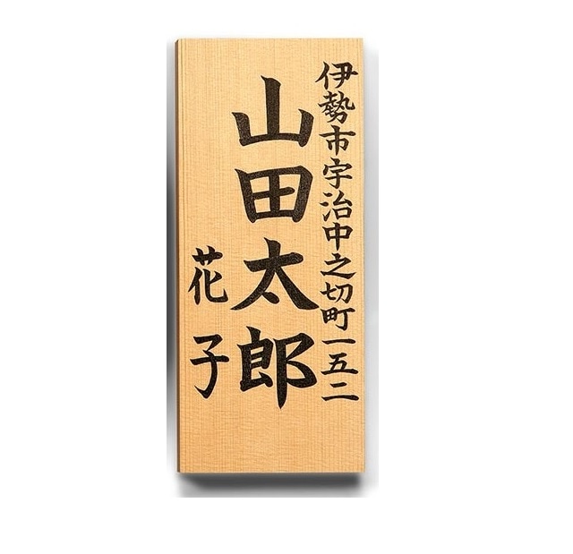 ɽ��(̾������������)