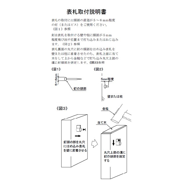 ɽ��(̾������������)