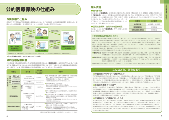 医療保障ガイド | 消費者向け出版物（小冊子） | | 生命保険文化センター