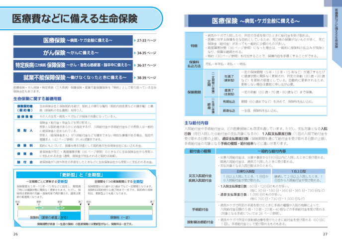 医療保障ガイド | 消費者向け出版物（小冊子） | | 生命保険文化センター
