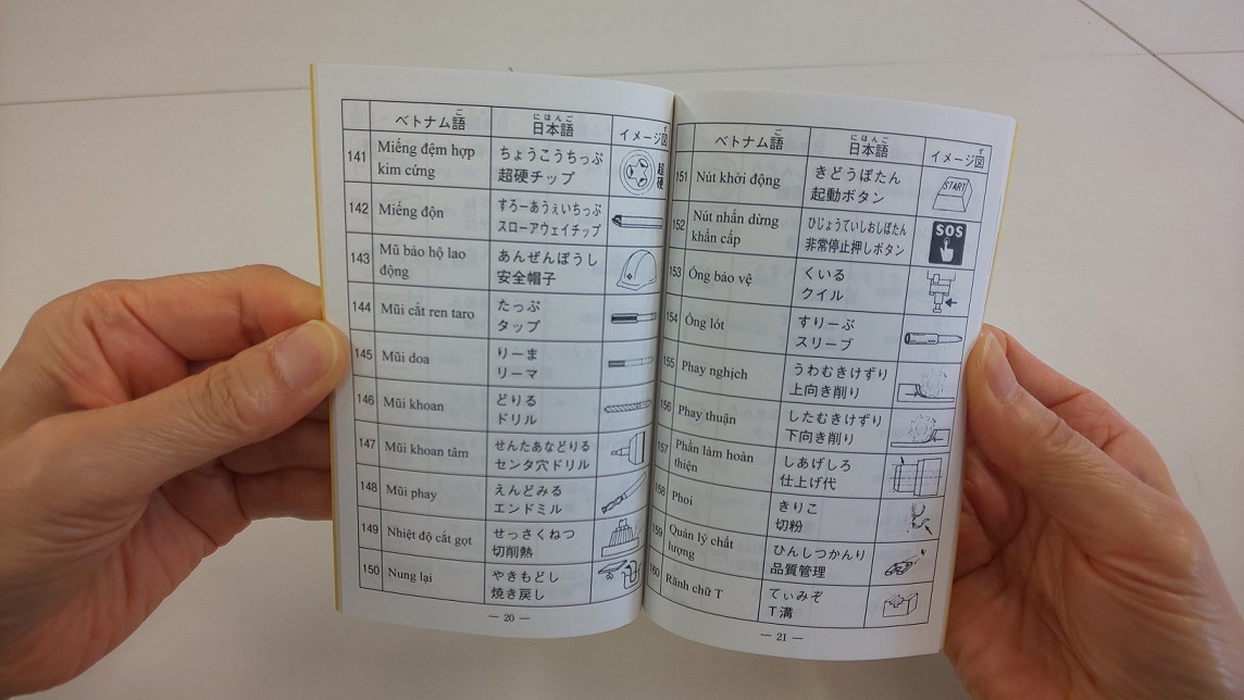 外国人技能実習生のための専門用語対訳集 〔建設機械〕