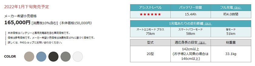 YAMAHA ヤマハ 電動自転車 PAS Babby un SP リヤチャイルドシート標準装備モデル 2022年モデル 20インチ PA20BSPR