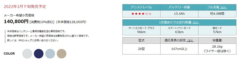 YAMAHA ヤマハ 電動自転車 PAS Ami 2022年モデル 26インチ PA26A