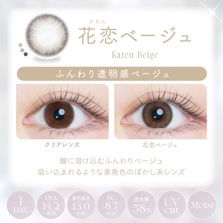 1day Kaica 14.2mm ������� ���ǡ� ������ (1Ȣ10������)