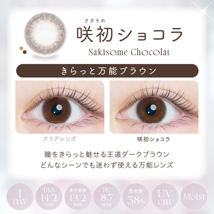 1day Kaica 14.2mm ������� ���ǡ� ������ (1Ȣ10������)