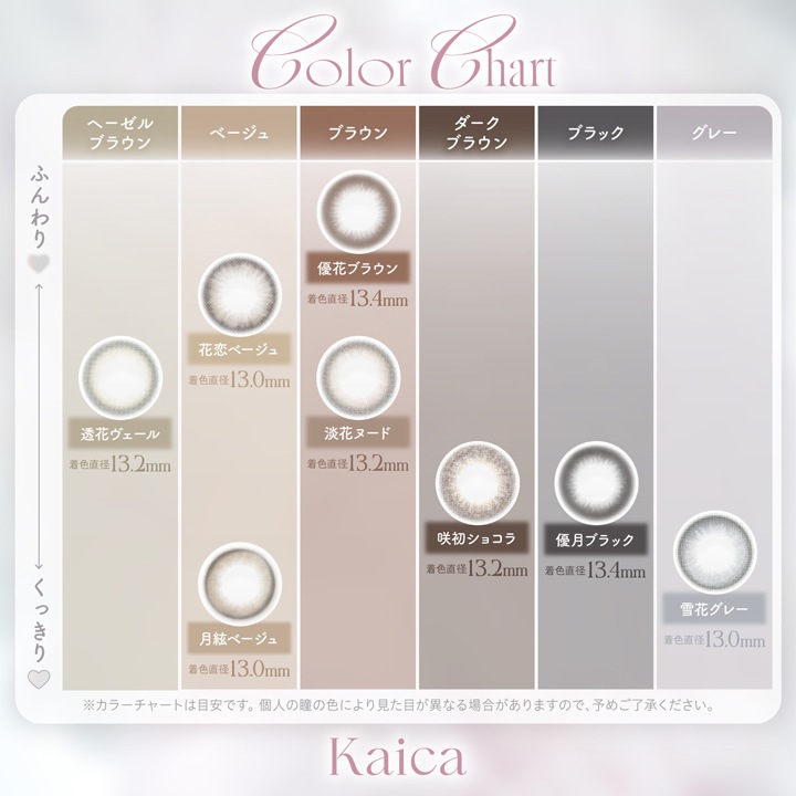 [2Ȣ������1Ȣ̵��] 1day Kaica 14.2mm ������� ���ǡ� ������ (10������)