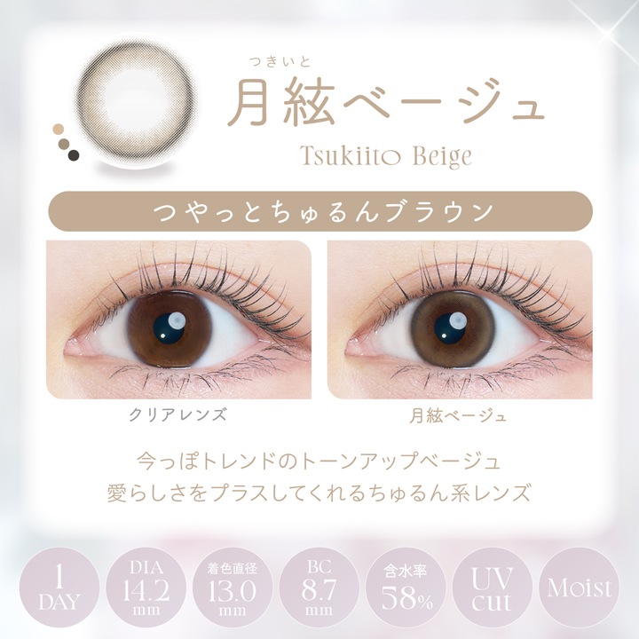 [2Ȣ������1Ȣ̵��] 1day Kaica 14.2mm ������� ���ǡ� ������ (10������)