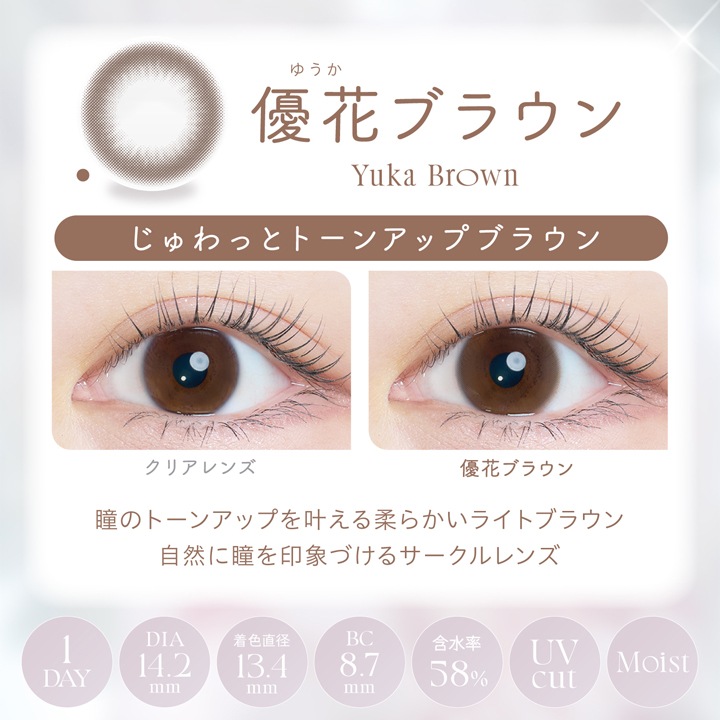[2Ȣ������1Ȣ̵��] 1day Kaica 14.2mm ������� ���ǡ� ������ (10������)