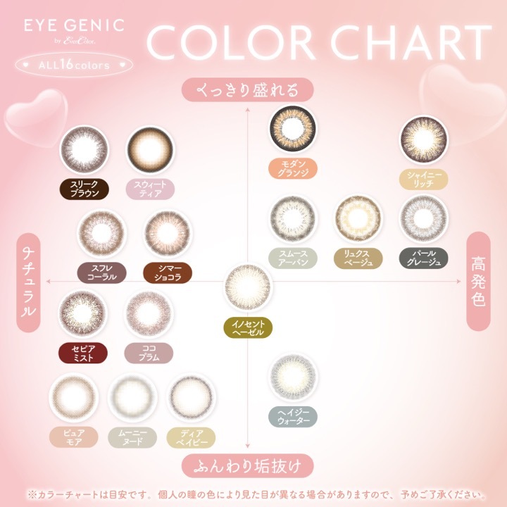 [�٤ʤ�] 1month eyegenic by evercolor 14.2mm 14.5mm ����椤�� �ޥ󥹥꡼ ���������˥å� by ���С����顼 (1Ȣ2����)