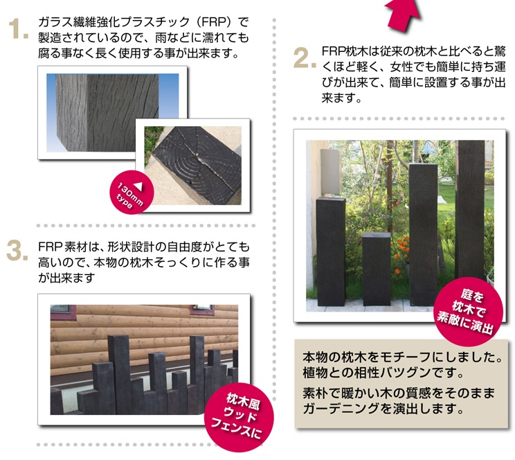 FRP��������613��600��210��130mm�ˡ���ZK-1��