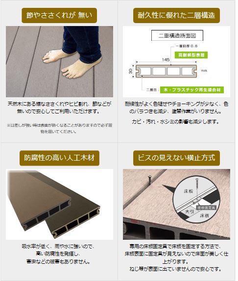 ھʽ輡衢缡вټۡۿ͹ڥåɥǥåJJ-WOOD II  2.03ܡƥե󥹡3639920mm