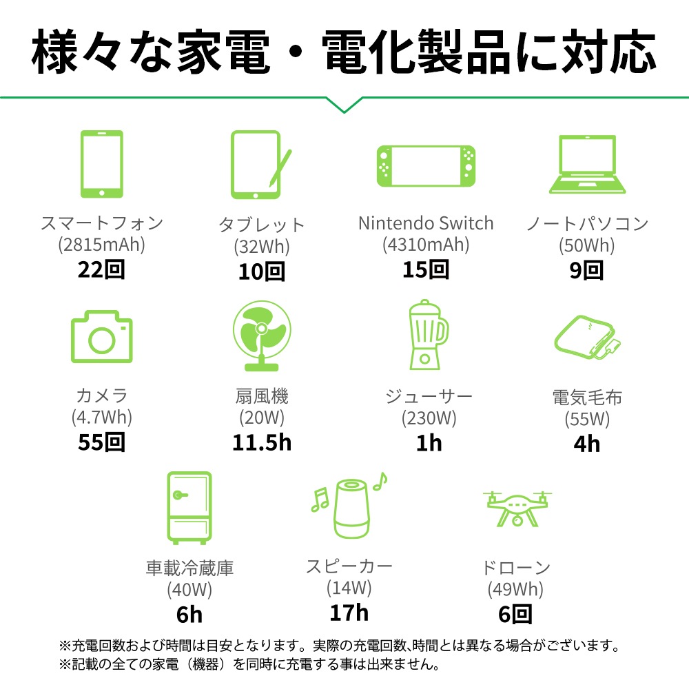 天然木や人工木のウッドデッキセットやラティス：JJ PROHOME