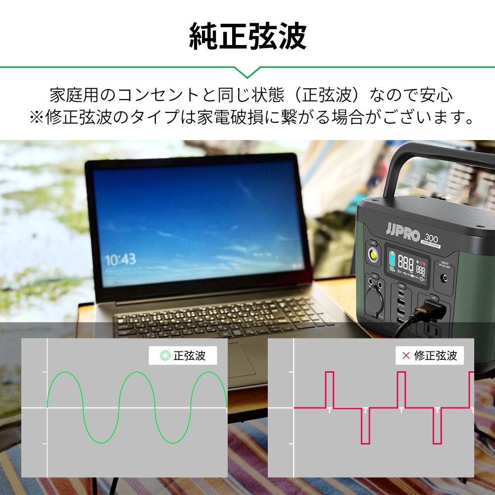 新品未使用★JJPRO ポータブル電源 300／300W AC Power 天然木や人工木のウッドデッキセットやラティス：JJ PROHOME