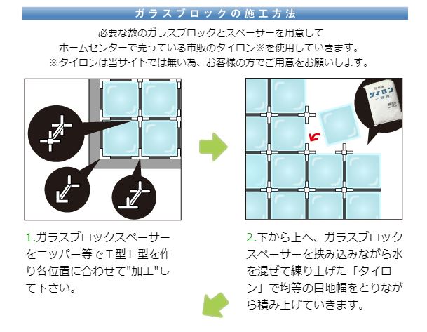 饹֥å6ĥåȡ (aksglassblock6set)