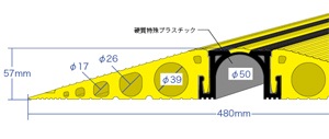 マルチトラプロテクター SFP-4850 | 電材機器,ケーブル保護収納