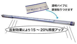 反射シート PDR-60 | 照明器具,作業用照明器具,直管形スリム