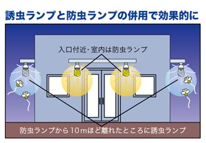 電球形蛍光ランプ(スパイラル型) 防虫ランプ EFD23-SSRM 電球形蛍光ランプ(スパイラル型) 防虫ランプ EFD23-SSRM
