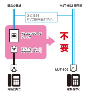 本 会話成功法 江木武彦著 Kosaido Books