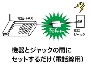 (未使用･未開封品)　ジェフコム サージプロテクター LSP-4000T 60wa65s ジェフコム LSP-4000B サージプロテクター （BNCタイプ） - 【本店