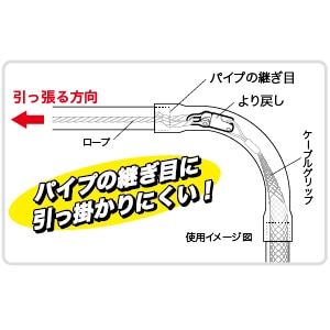 より戻し DK-15K | 通線工具,より戻し | ジェフコム WEB SHOP