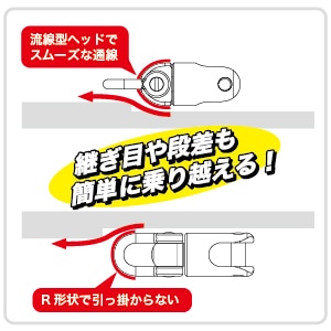 より戻し DK-15K | 通線工具,より戻し | ジェフコム WEB SHOP