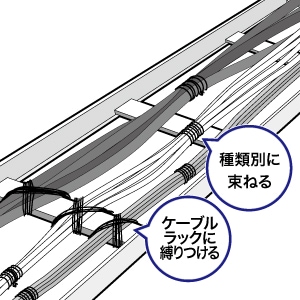 ケーブルタイロープ CTR-320P | 電材機器,ケーブルタイ・配線支持具
