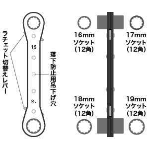 両口ダブルソケットレンチ DR-1619 | 電設作業工具,ドライバー・レンチ