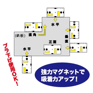スイッチボックスケガキレベル ML-5M | 電設作業工具,計測器,水平器