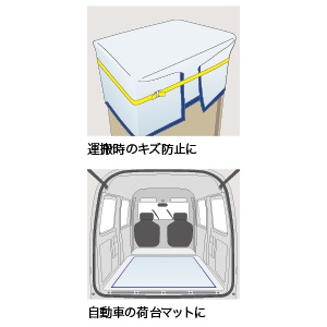 ソフトマット SSU-2020 | 電設作業工具,掃除・養生用具,養生用具