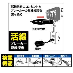 ブレーカー配線チェッカー SEC-970 | 電設作業工具,検電器,配線