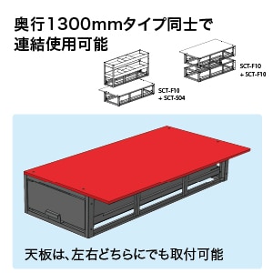 パーツ DENSAN SCT-F10 バンキャビネット（引き出し） SCT-F10 | 電設作業工具,車載用