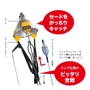 セードキャッチャー DLC-SC02 | DENSAN電設作業工具,ランプ ...