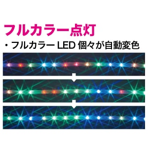 PR-E340-32LL：LEDソフトネオン（40mmピッチ・スタンダードタイプ） ◇ジェフコム デンサン LEDソフトネオン（40mmピッチ） PR-E340-32LL