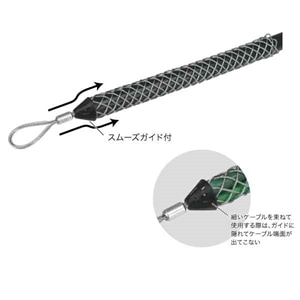 シングルグリップ（スムーズガイド付） DSG-45HSG | 通線工具,ケーブル