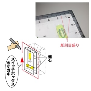 スイッチボックスケガキレベル ML-2MX | 電設作業工具,計測器,水平器