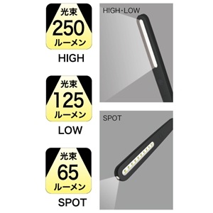 LEDパランドルRX（充電式・フラットタイプ） PLRX-10F | 照明器具,LED