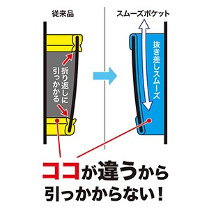 スムーズハイポーチ NDS-861-KBB | 電設作業工具,腰回り品・安全保護具