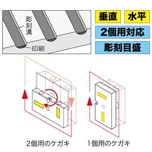 スイッチボックスケガキレベル（2個用・半面タイプ） ML-2MX-H | 電設
