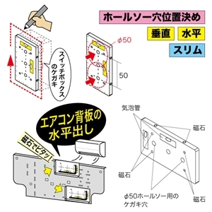 スイッチボックスエアコンレベル（スリムタイプ） ML-4MS | 電設作業