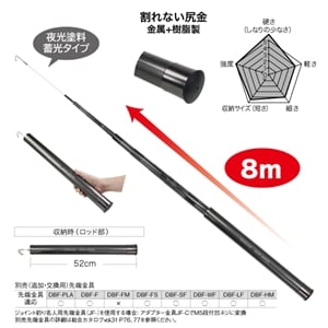 シルバーフィッシャー（プラス） DXF-8000 | 通線工具,ケーブル索引具