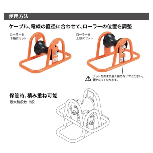 ケーブルローラー CR-510A | 通線工具,ケーブルローラー・吊り金車