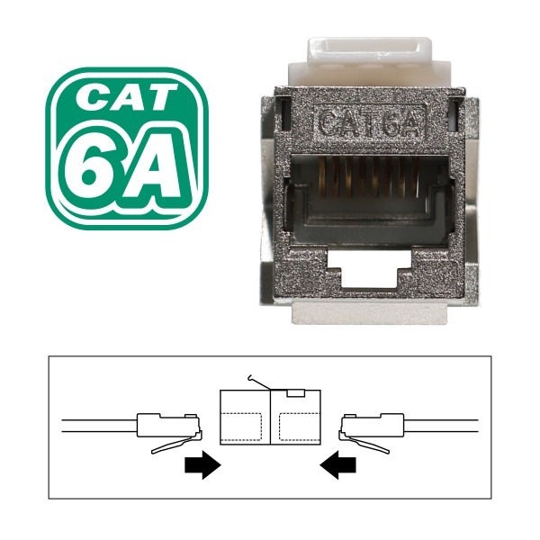 カテゴリー6Aケーブルジョイント（シールド付） LFNJJ-6AS