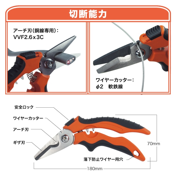 電工Vスパット ハサミ MH-9 | 電設作業工具,マルチハサミ | ジェフコム