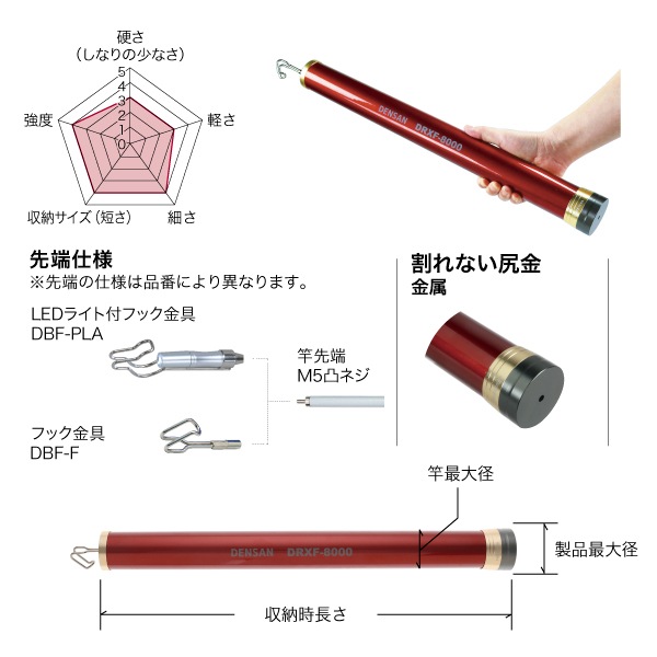 ししまる  25cm スギハラガイドバー EZ1M-OV25 10インチ(25cm) 1/4” .050