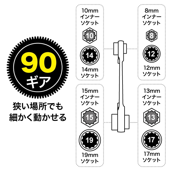 マルチ8ソケットレンチ（ショートタイプ） DR-0819S | 電設作業工具