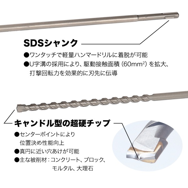 チップトップビット（ロングタイプ） CDT-125-1000 | 電設作業工具
