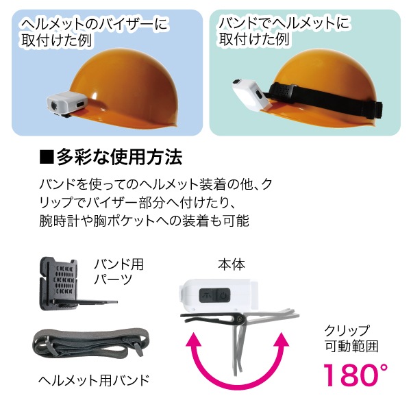LEDパランドル（充電式・ヘルメットライトタイプ） PLRX-8H