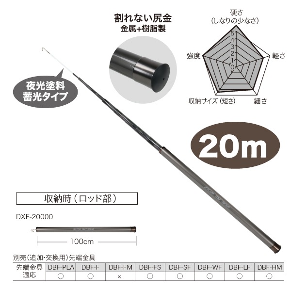 BBCO シルバーメタルプリント ゴルフサンバイザー ブラック 日本製 BBCO シルバーメタルプリント ゴルフサンバイザー ブラック 日本製