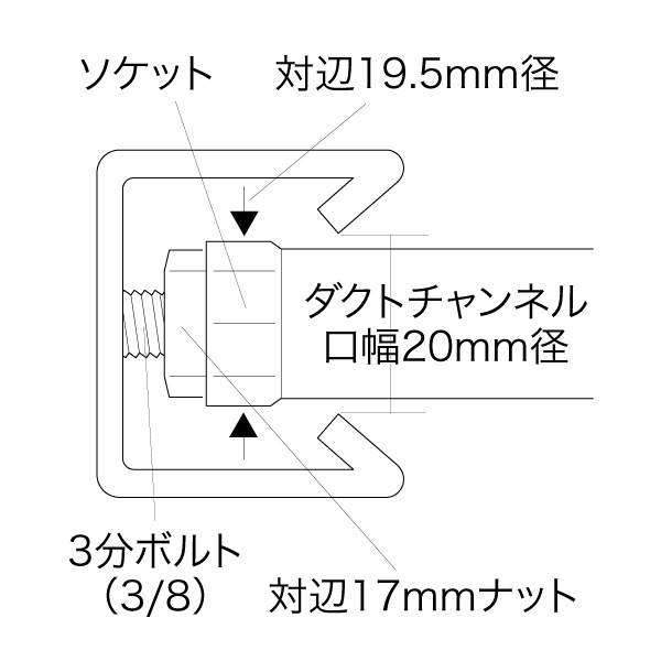スーパーツール ジグブロック 4面 BSH89055 スーパーツール ジグブロック 4面 BSH89055