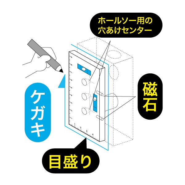 スリムブルーレベル ML-2MS-BL | 電設作業工具,計測器,水平器